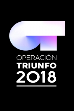 Operación Triunfo